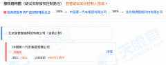 一汽集团投资设立全资子公司，注册资本4500万元