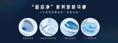 行业重磅来袭 | 箭牌卫浴即将发布全渠道系列新品