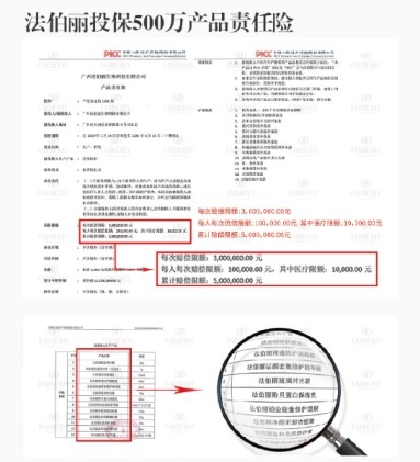 实力瞩目！轻奢科技护肤品牌FARBÉRLY法伯丽，屡