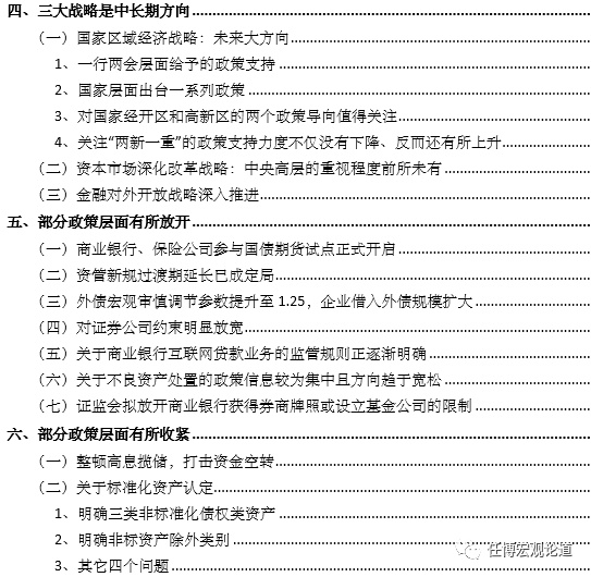 2020年以来300项金融相关政策信息全解