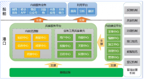 企业微信截图_20200710102250