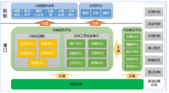 攻坚克难 化危为机 用担当作为推动高质量发展（2）