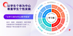 掌门教育吴佳峻：AI人才需结合对传统产业的理解
