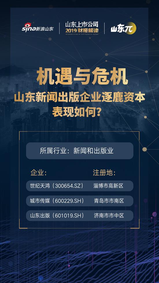 机遇与危机 山东新闻出版企业逐鹿资本 表现如何