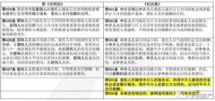 买房租房“跳单”交易？ 《民法典》：仍需支付
