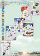 繁荣特色产业！助力唐山县域经济发展