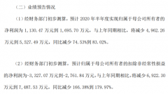 光峰科技2020年上半年预计净利将减少4962.26万元到5527.49万元影院租赁业务停摆