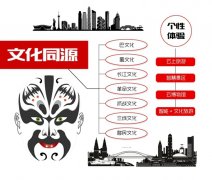 成渝文旅融合 “后浪”将成主力军 专家：川渝高校可进行多种人才交流