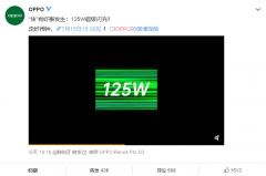 125W！OPPO超级闪充技术官宣：史上最快的充电速度