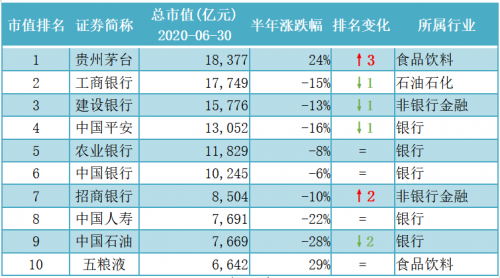 QQ截图20200713151956