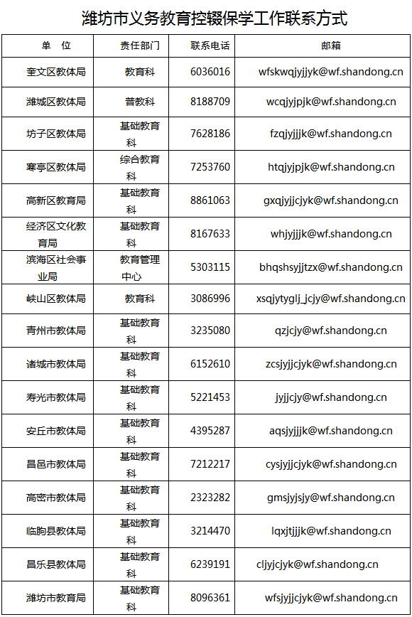 QQ截图20191101155104.png