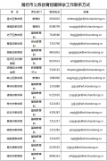 防辍保学！潍坊市民可拨打这些电话进行政策咨询、困难求助、建言献策