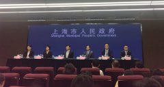 金融服务业，黄浦区域经济发展首先就靠它