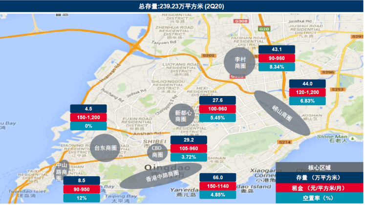 第二季度青岛商业地产：写字楼租金下降 商业空