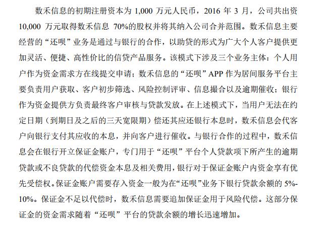 被股东分众传媒指其助贷模式存“兜底” 数禾科技备受质疑