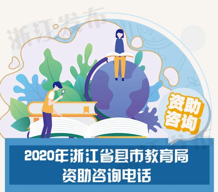 2020温州各地各高校学生资助政策咨询电话公布