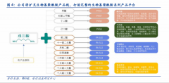 凯赛生物获准注册 硬核科技献礼科创板一周年