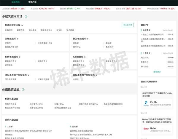 烯牛数据：贯通一二级市场行业分类和标签体系，打开行研新视野