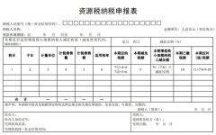 《国家税务总局关于资源税征管若干问题的公告（征求意见稿）》公开征求意见