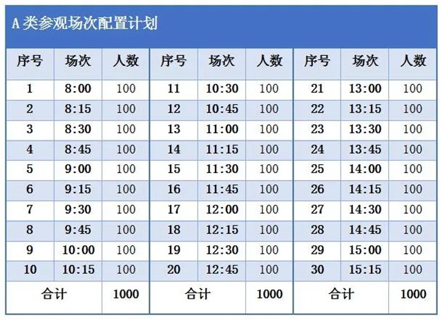 重磅！敦煌莫高窟调整开放政策 7月17日起实行