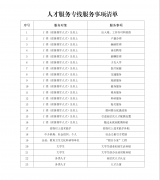 德州开通12345“人才服务专线” 咨询人才政策、