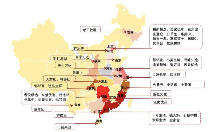 社区团购行业观察：关于当前社区团购的竞争情