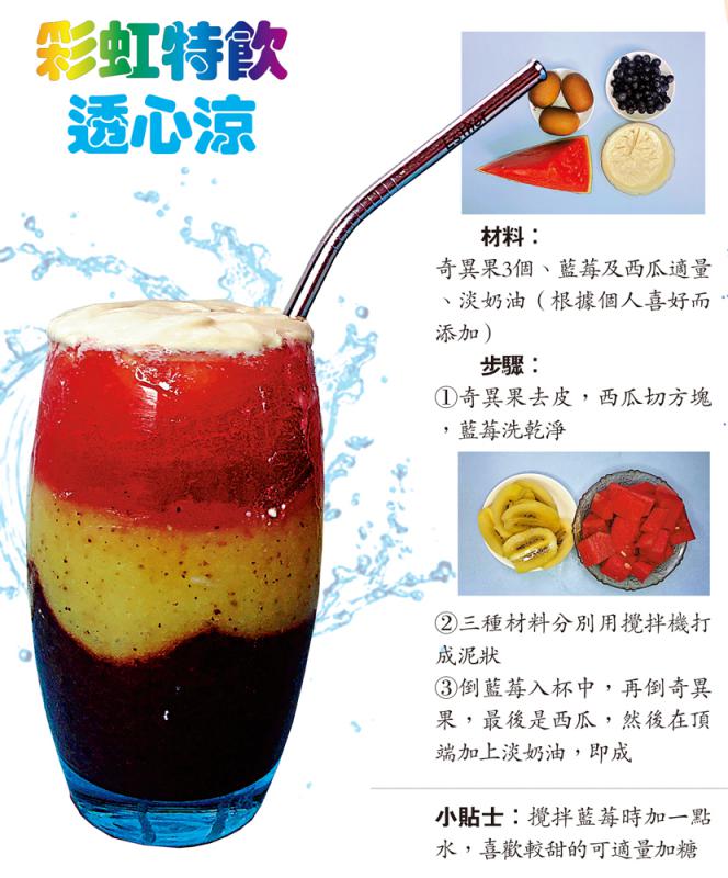 ﻿美味厨房