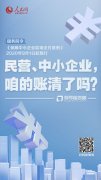 要账难？国家出政策了@中小企业，人民网邀您留言