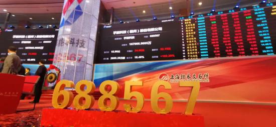 江西首家科创板一一孚能科技鸣锣上市 李炳军“鸣锣”