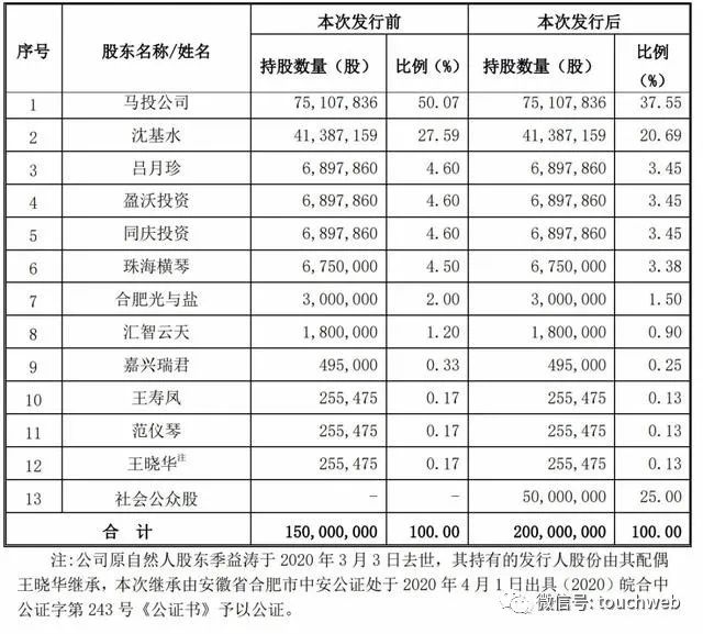 老字号同庆楼餐饮上市：市值53亿 第一季度营收