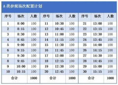 莫高窟开放政策调整：最大限量50% 正常开放洞窟