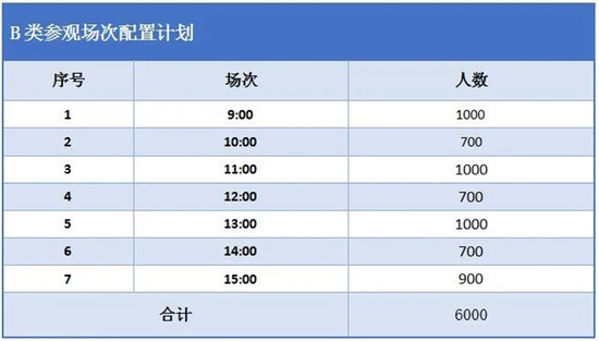 莫高窟开放政策调整：最大限量50% 正常开放洞窟