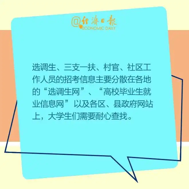 874万应届毕业生注意啦！今年就业政策有新变化→
