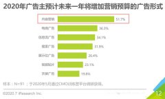 “内容营销”已成广告主首选，什么值得买当选行业研报典型案例