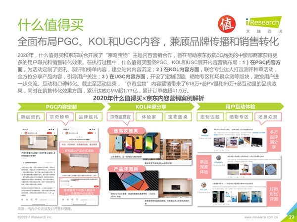 “内容营销”已成广告主首选，什么值得买当选行业研报典型案例