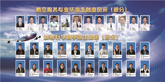 烟台新闻出版职业中等专业学校2020年招生简章