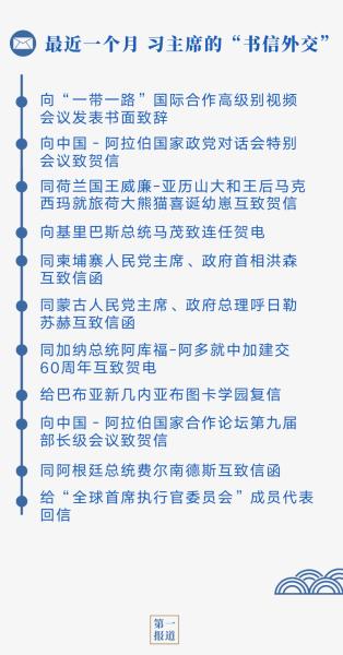 第一报道 | 见字如晤：书信往来间，习主席这样推动国际合作