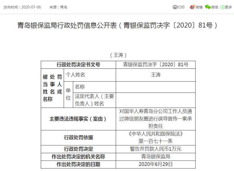 微信朋友圈卖保险吃了万元罚单！青岛国华人寿