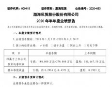 震动业界！这家公司半年报预亏27亿 属海航旗下