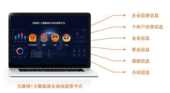 国家发改委等13部门强势背书，好活“创业式”灵活用工模式获政策支持