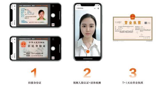 国家发改委等13部门强势背书，好活“创业式”灵活用工模式获政策支持