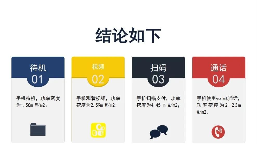 国内多地叫停！这样手机扫码支付，很危险！
