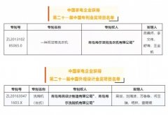 专利金奖才是最强！海尔智家再夺两金，本次与累计均第一！