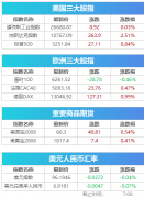 科技为王！期待健康“中国 牛”！