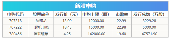科技为王！期待健康“中国 牛”！