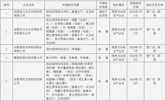 安徽省农业农村厅关于安徽省大北农农牧科技有限公司等申请行政许可检查验收