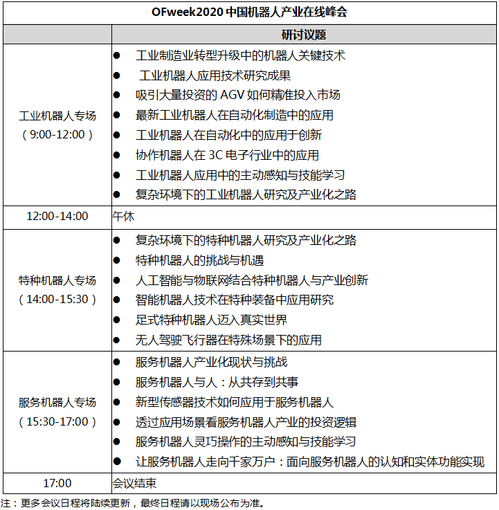 复旦大学智能机器人研究院副院长张文强教授即
