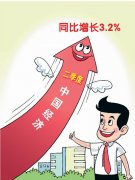 中国经济“转正”成为全球好兆头（环球热点）