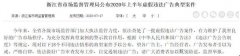 浙江集远网络科技发布违法广告遭罚 为云集旗下