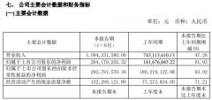 艾迪精密2020年上半年净利2.94亿增长62%工程机械行业终端需求旺盛